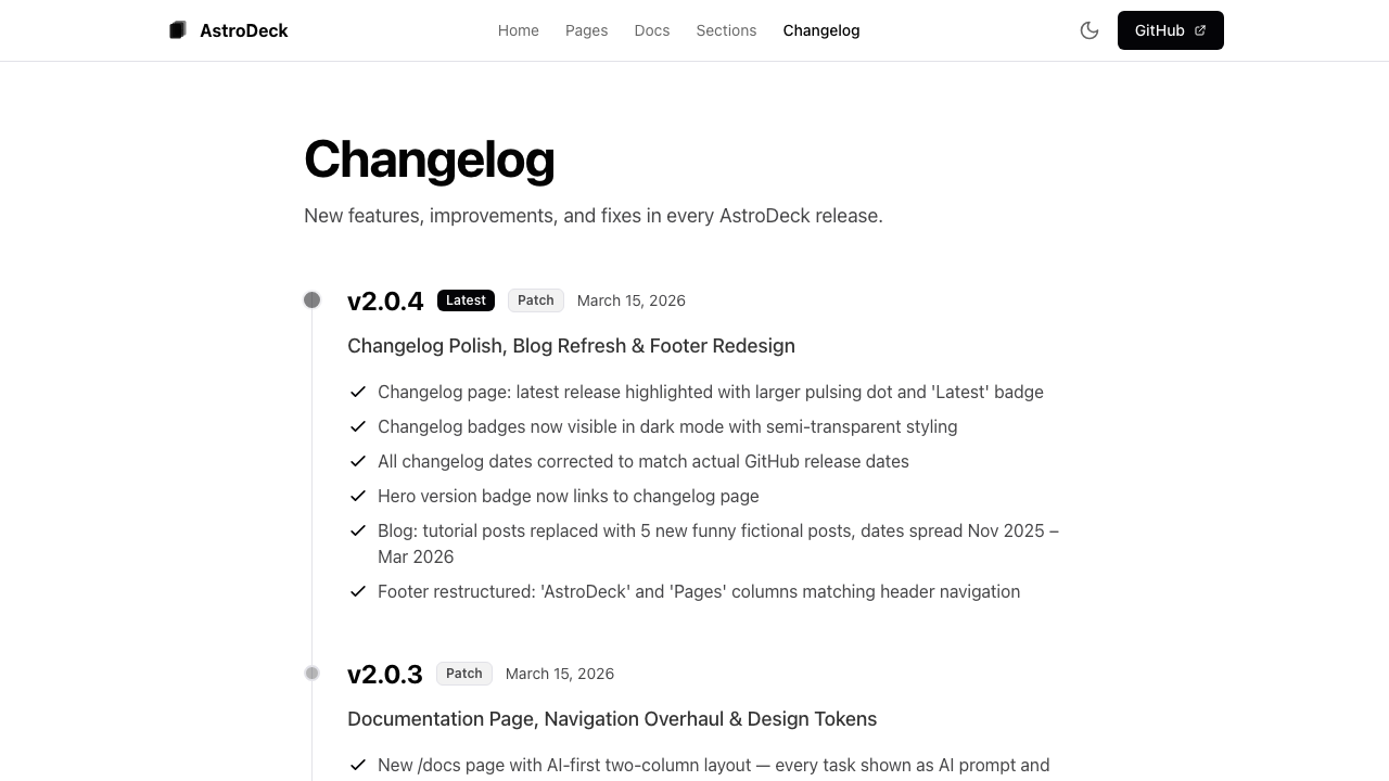 Changelog page preview